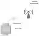 Fig. 01 - Method for improving Wi-Fi performance and terminal