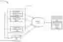 Fig. 01 - SYSTEMS AND METHOD FOR MANAGEMENT OF COMPUTING NODES