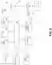 Fig. 12 - Systems and methods for calculating uplink pathloss in a WLAN