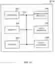 Fig. 16 - User terminal and radio communication method
