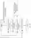 Fig. 03 - Wireless device, network node and methods performed therein