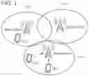 Fig. 02 - Method and device in a radio network