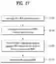 Fig. 18 - METHOD AND APPARATUS FOR TRANSMITTING BUFFER STATUS REPORTING BY RELAY NODE IN WIRELESS COMMUNICATION SYSTEM