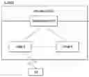 Fig. 01 - Method for triggering a sidelink buffer status reporting in a D2D communication system and device therefor