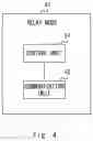 Fig. 05 - Base station, radio relay station, and communication method for cancelling a connection to a base station during an overload condition