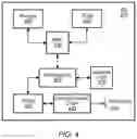 Fig. 04 - In order packet delivery for compressed radio bearers
