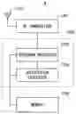 Fig. 01 - Base station and method thereof