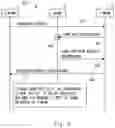 Fig. 09 - Base station and method thereof