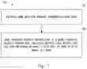 Fig. 10 - Base station and method thereof