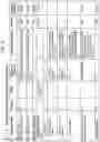 Fig. 11 - Base station and method thereof