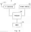 Fig. 16 - Base station and method thereof