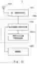 Fig. 17 - Base station and method thereof