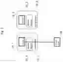 Fig. 02 - Supporting transport protocol server relocation