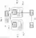 Fig. 04 - Supporting transport protocol server relocation