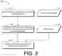 Fig. 04 - Inter-frequency handover
