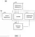 Fig. 02 - Method for preventing an inter-rat change from being triggered and communications apparatus utilizing the same