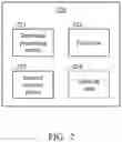 Fig. 03 - Method for preventing an inter-rat change from being triggered and communications apparatus utilizing the same
