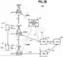 Fig. 04 - Sharing of context among base station nodes for mobility management in mobile communications network