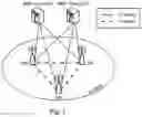 Fig. 03 - Short message transmission and handover procedures
