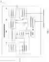 Fig. 05 - Content-aware inter-RAT RAB steering