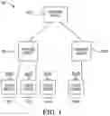 Fig. 02 - Determining top N devices for labels