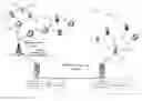 Fig. 01 - Systems and methods for establishing and managing communication in a mobile ad-hoc network