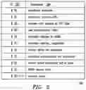 Fig. 05 - Customization of data session retry mechanism in a wireless packet data service network