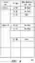 Fig. 06 - Customization of data session retry mechanism in a wireless packet data service network