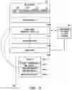 Fig. 07 - Customization of data session retry mechanism in a wireless packet data service network