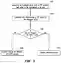 Fig. 08 - Customization of data session retry mechanism in a wireless packet data service network