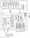 Fig. 09 - Customization of data session retry mechanism in a wireless packet data service network