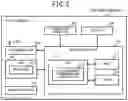 Fig. 04 - Communication device, scanner terminal, communication system, communication method, and storage medium