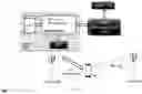 Fig. 02 - Apparatus And Method For Slice Availability Discovery