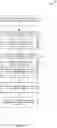 Fig. 06 - Discovering physical cell identifiers in wireless communications