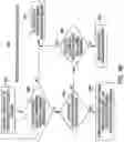 Fig. 07 - Methods for adapting beam scanning frequencies in millimeter wave systems