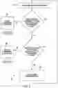 Fig. 09 - Methods for adapting beam scanning frequencies in millimeter wave systems