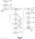Fig. 06 - AUTONOMOUS LEARNING AND GEOGRAPHIC-BASED ENERGY EFFICIENT NETWORK COMMUNICATION