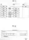 Fig. 04 - User terminal, communication control apparatus, and processor
