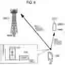 Fig. 08 - User terminal, communication control apparatus, and processor