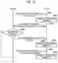 Fig. 11 - User terminal, communication control apparatus, and processor