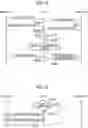 Fig. 13 - User terminal, communication control apparatus, and processor
