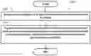 Fig. 01 - Method and apparatus for power saving method on PDSCH (Physical Downlink Shared Channel) reception in a wireless communication system