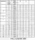Fig. 09 - Method and apparatus for power saving method on PDSCH (Physical Downlink Shared Channel) reception in a wireless communication system