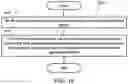 Fig. 17 - Method and apparatus for power saving method on PDSCH (Physical Downlink Shared Channel) reception in a wireless communication system