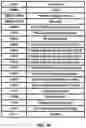 Fig. 19 - Power saving operations in a wireless communication system