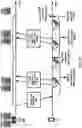 Fig. 32 - Power saving operations in a wireless communication system