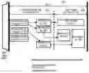 Fig. 01 - Control indicator for power saving in a mobile wireless communication device