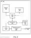 Fig. 04 - Control indicator for power saving in a mobile wireless communication device
