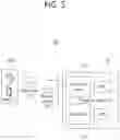 Fig. 06 - Method for power management in wireless LAN system and access point using same