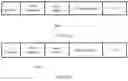 Fig. 06 - Methods and devices for sending and receiving wake-up frame